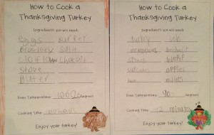 Braden and Alyssa Turkey ingredients
